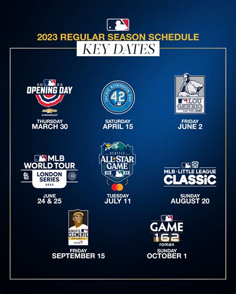 mlb season 2023.
